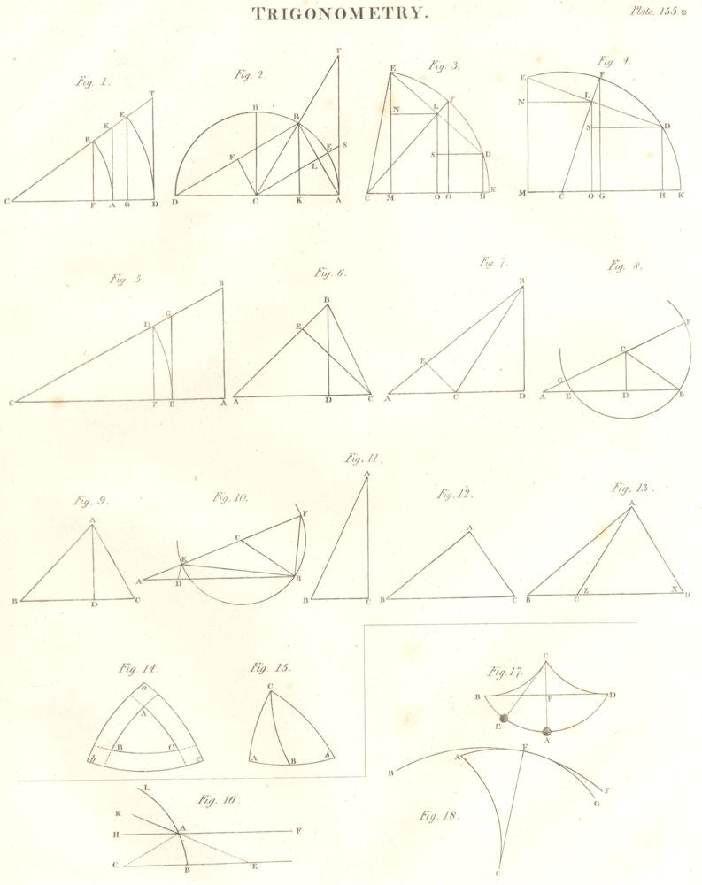 MATHEMATICS. Trigonometry diagrams. (Oxford Encyclopaedia) 1830 old print